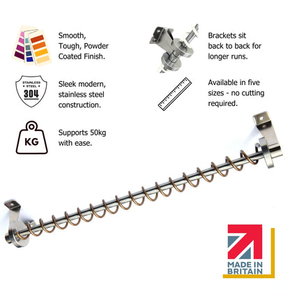 Zebedee Any Angle hanging rail with features listed on a white background