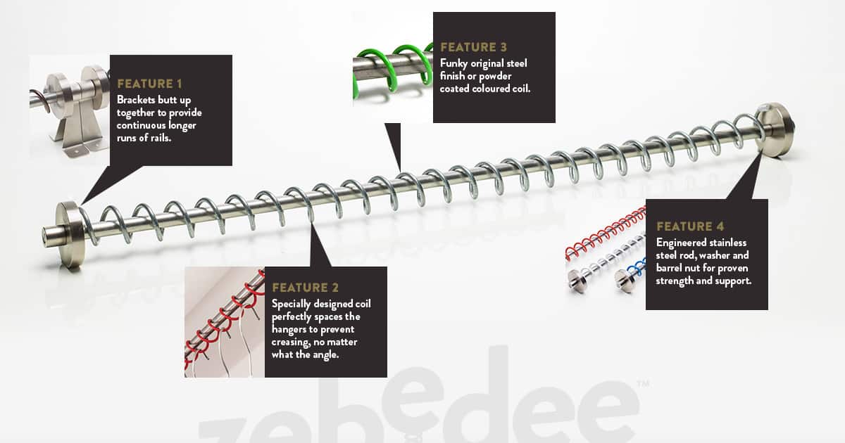 Breakdown of features in the clothing rail:
1. Brackets butt up
together provide
continuous longer
runs of rails.
2. Specially designed coil
perfectly spaces the
hangers to prevent
creasing, no matter
what the angle.
3. Funky original steel
finish or powder
coated coloured coil.
4. Engineered stainless
steel rod, washer and
barrel nut for proven
strength and support.
